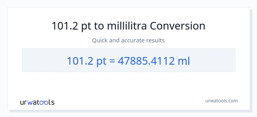 101.2 Pints - millilitraa muunnos