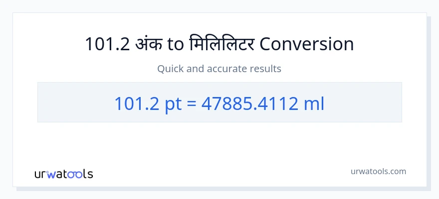 101.2 Pints बाट मिलिलिटर सम्म रूपान्तरण