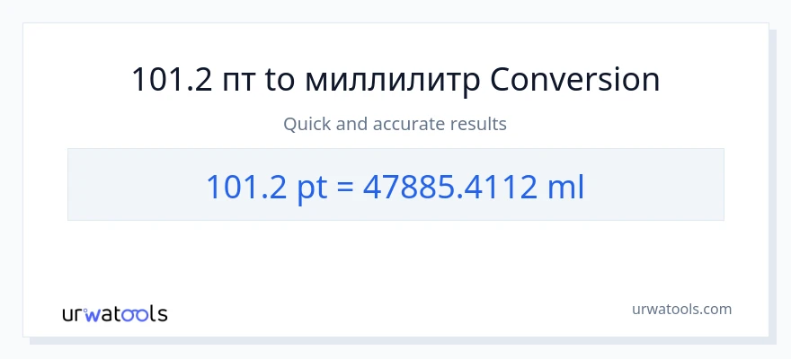 101.2 Pints в миллилитры преобразование