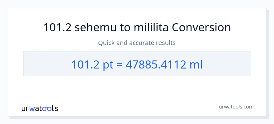 Ubadilishaji wa 101.2 Pints hadi mililita