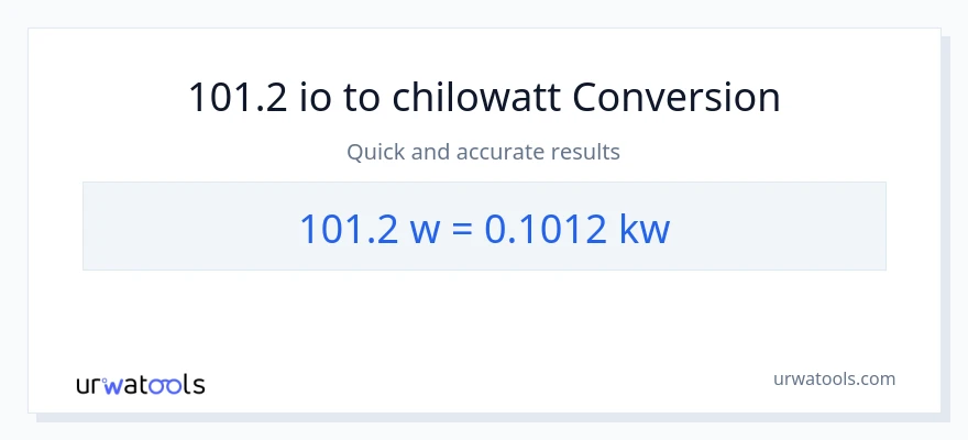Conversione da 101.2 watt a kilowatt