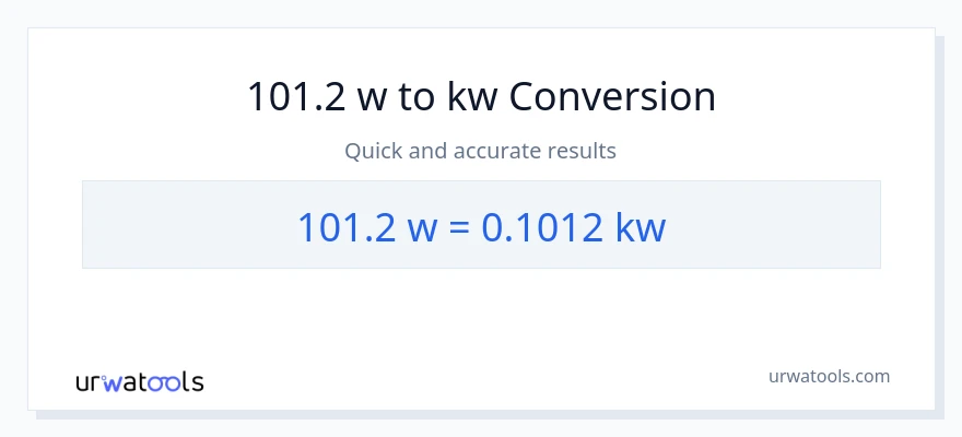 Penukaran 101.2 watt kepada kilowatt