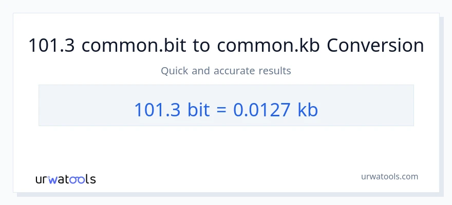 التحويل من 101.3 Bits إلى Kilobytes