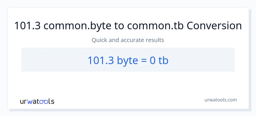 101.3 Bytes patungong Terabytes na conversion