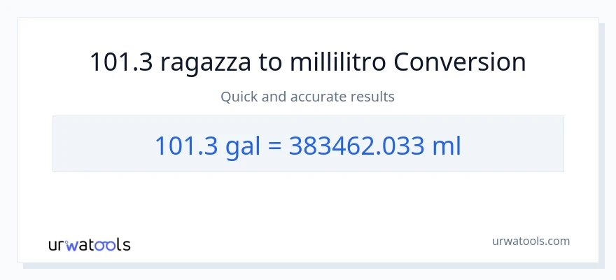 Conversione da 101.3 Galloni a millilitri