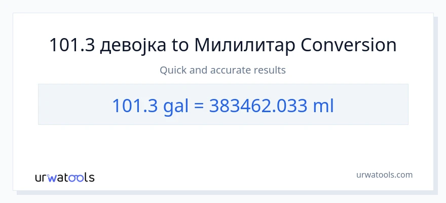Конверзија од Галони до милилитри: 1}
