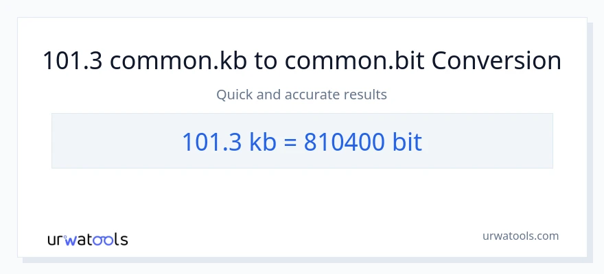 101.3 Kilobytes से Bits रूपांतरण