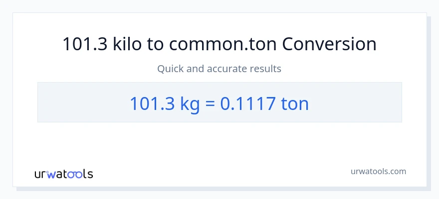 101.3 kilo patungong Tons na conversion