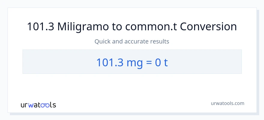 101.3 miligramo patungong Ts na conversion