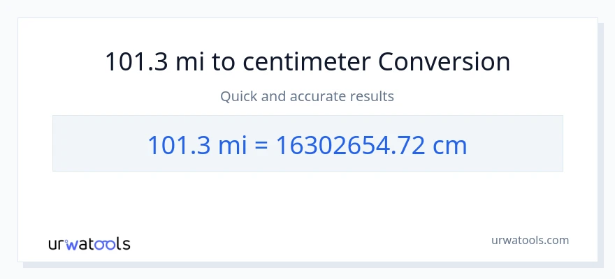 101.3 miles til Centimeter konvertering