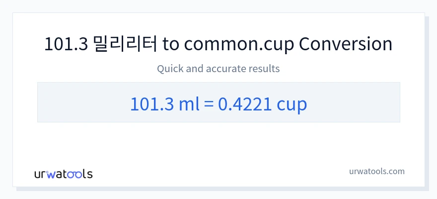101.3 밀리리터에서 컵으로의 변환