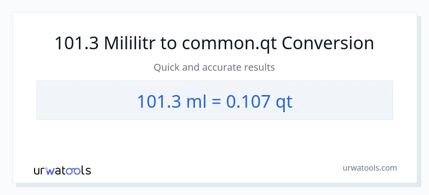 Konverze z mililitrů na Quarts: 101.3