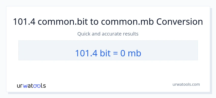 101.4 Bits ته Megabytes بدلون