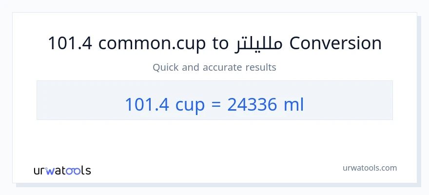 التحويل من 101.4 أكواب إلى ملليلتر