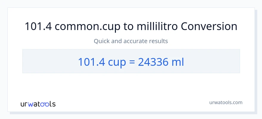Conversione da 101.4 tazze a millilitri