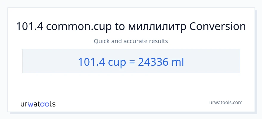 101.4 чашки в миллилитры преобразование