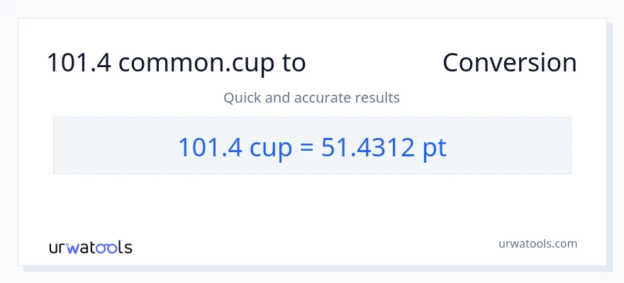 101.4 കപ്പുകൾ ൽ നിന്ന് Pints ലേക്ക് പരിവർത്തനം