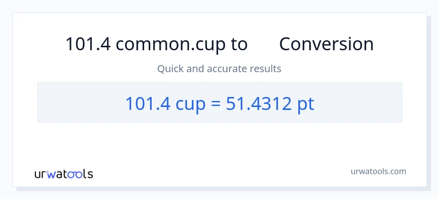 การแปลง 101.4 ถ้วย เป็น Pints