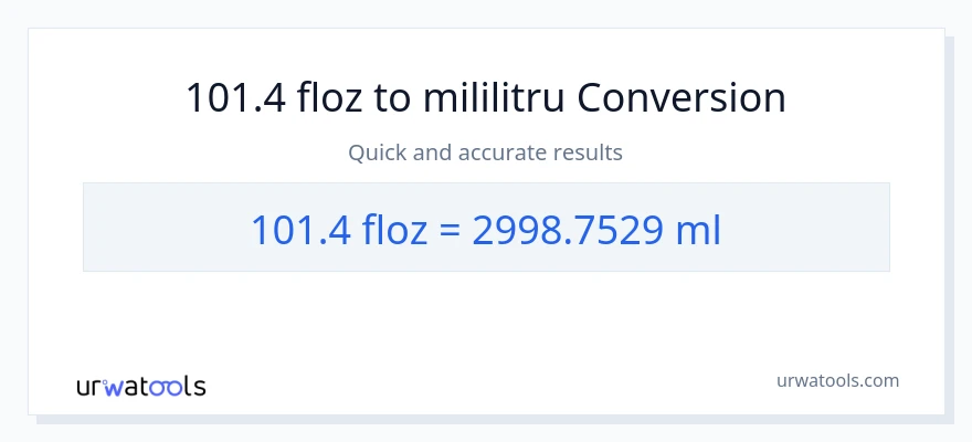 Conversie 101.4 uncii fluide la mililitri