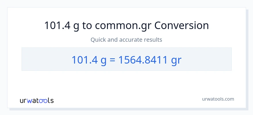 101.4 Gramo patungong Grs na conversion