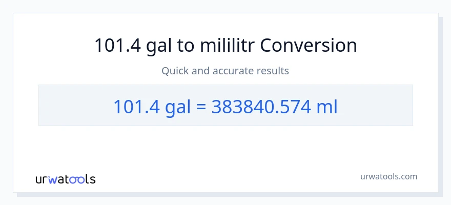 Konwersja 101.4 Galony do mililitry