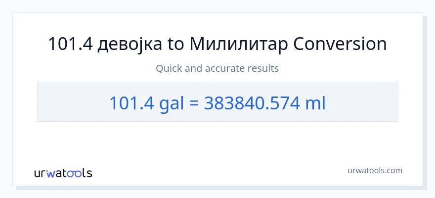 Конверзија од Галони до милилитри: 1}