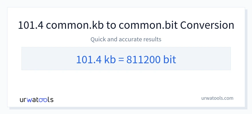 101.4 Kilobytes 到 Bits 轉換