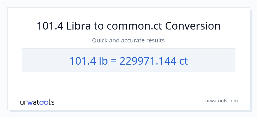 101.4 Lbs patungong Cts na conversion