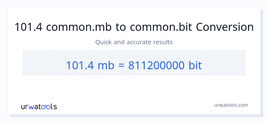 التحويل من 101.4 Megabytes إلى Bits