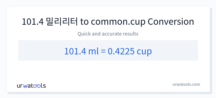 101.4 밀리리터에서 컵으로의 변환