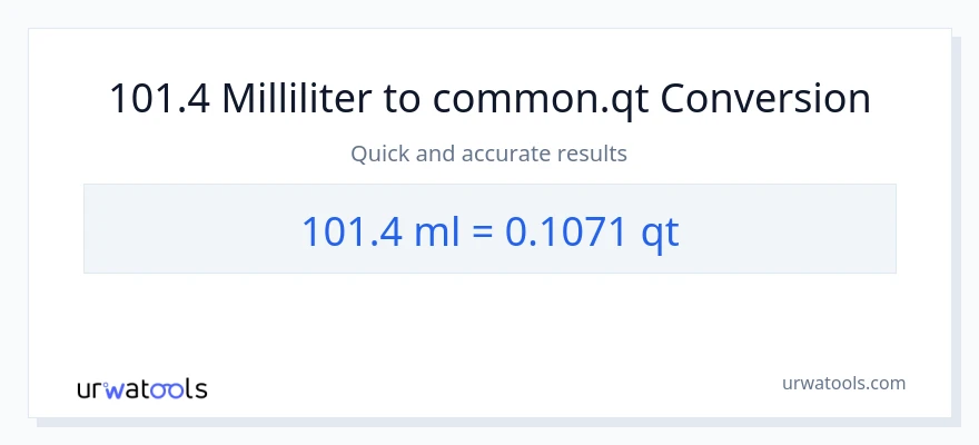 101.4 milliliter til Quarts konvertering