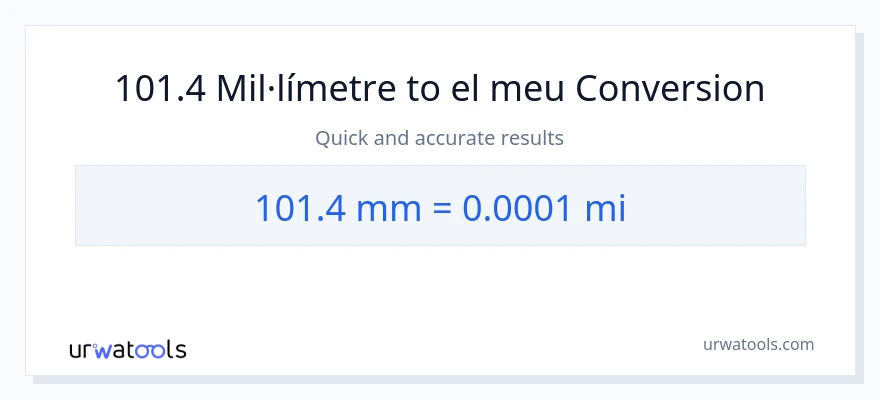 Conversió de 101.4 mil·límetres a milles