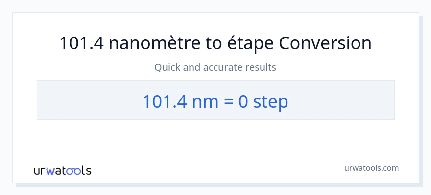 Conversion 101.4 nanomètres vers mesures