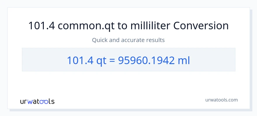 101.4 Quarts til milliliter konvertering
