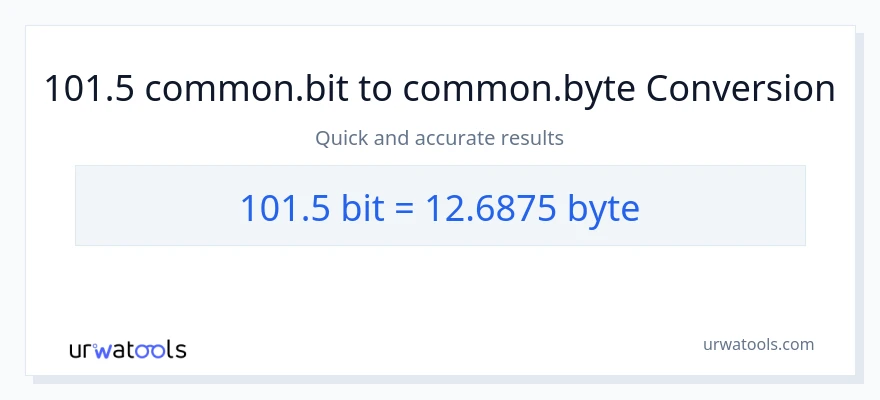 Chuyển đổi 101.5 Bits sang Bytes