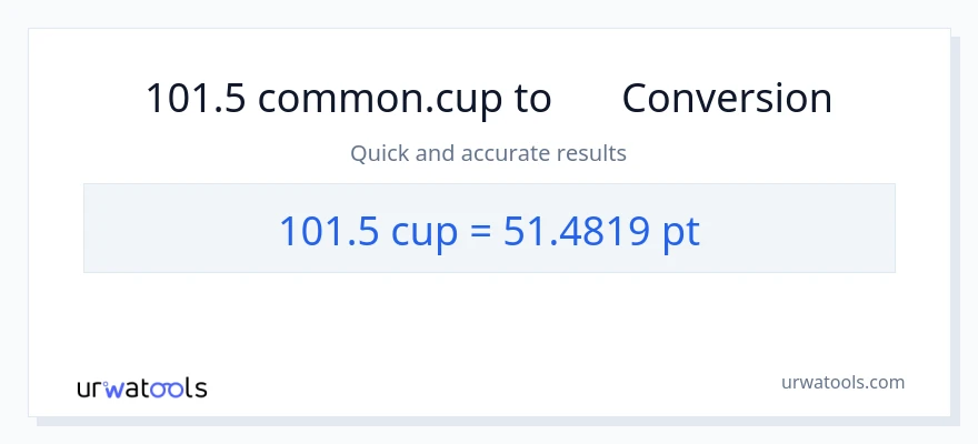 การแปลง 101.5 ถ้วย เป็น Pints