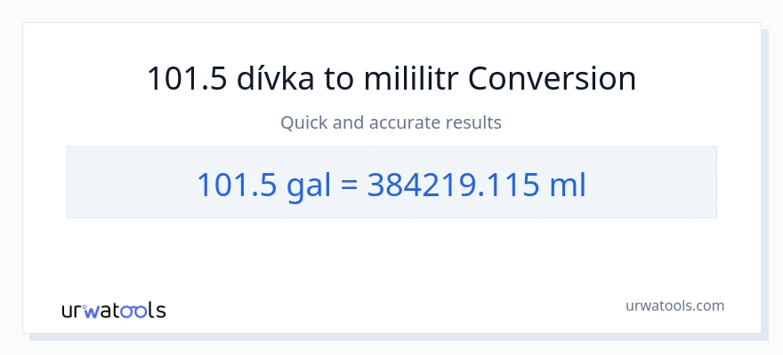 Konverze z Galony na mililitrů: 101.5