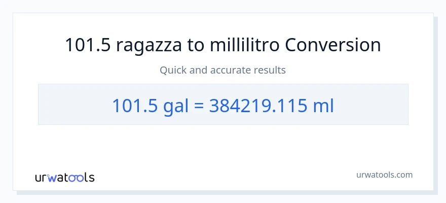 Conversione da 101.5 Galloni a millilitri