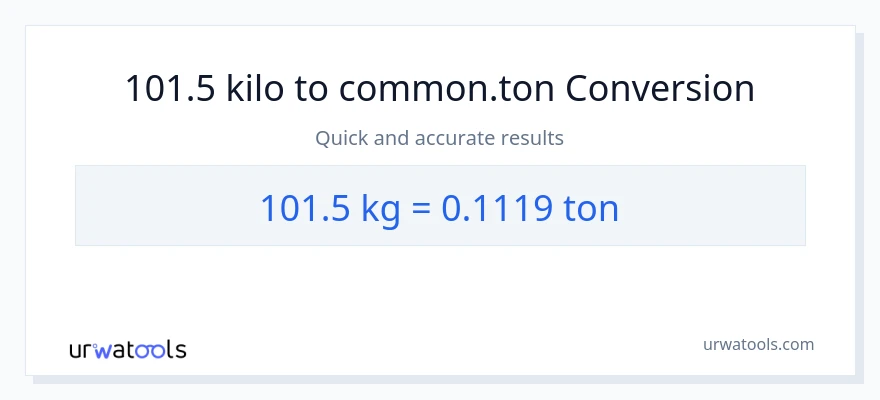 101.5 kilo patungong Tons na conversion