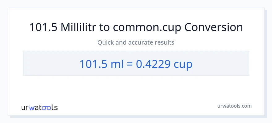 101.5 millilitr-dən fincanlar-ə çevrilmə