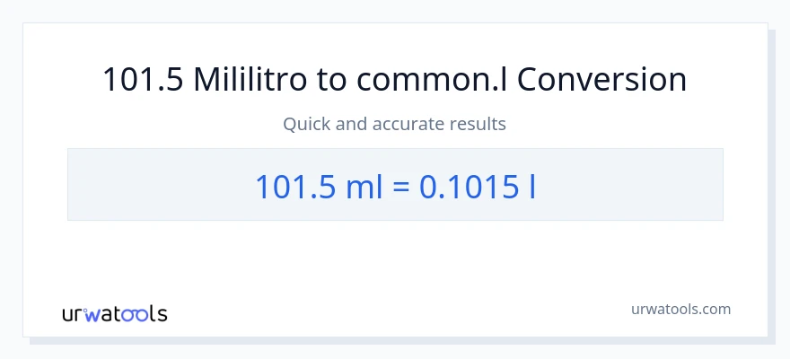 Conversão de 101.5 mililitros para Liters