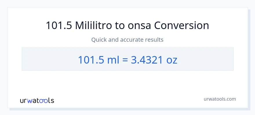 101.5 mga mililitro patungong Mga onsa na conversion