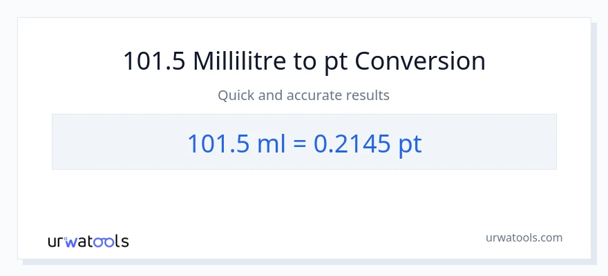 Conversion 101.5 millilitres vers Pints