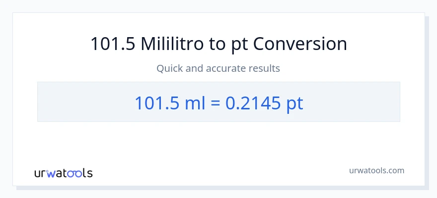 Conversão de 101.5 mililitros para Pints