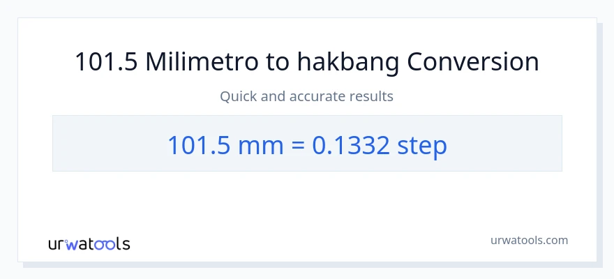 101.5 milimetro patungong mga hakbang na conversion
