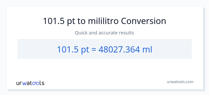 101.5 Pints patungong mga mililitro na conversion