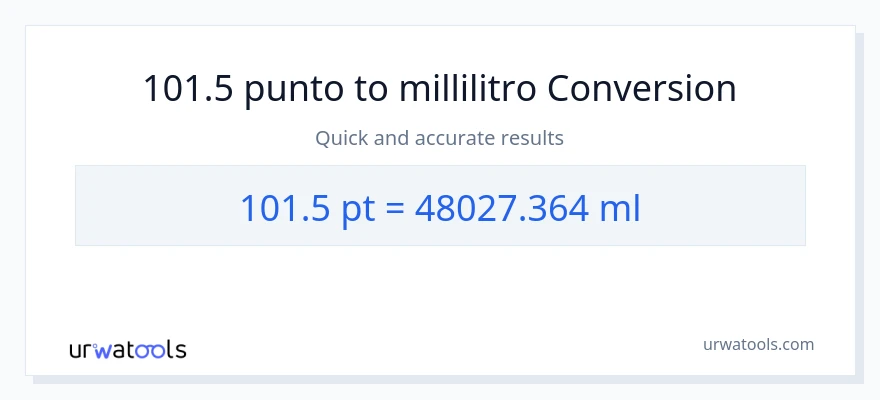 Conversione da 101.5 Pints a millilitri
