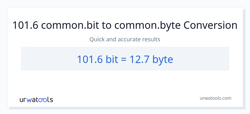 Conversion 101.6 Bits vers Bytes