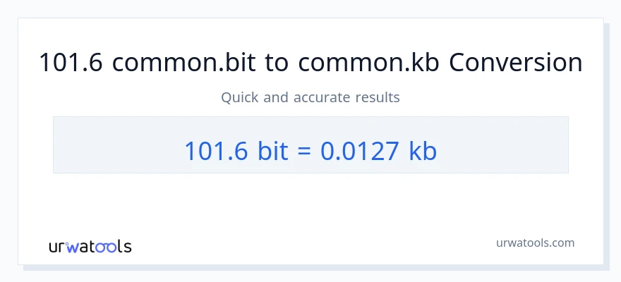 التحويل من 101.6 Bits إلى Kilobytes