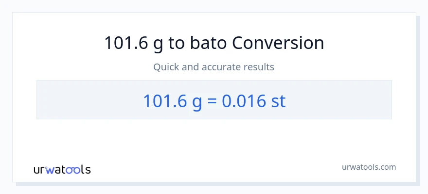 101.6 Gramo patungong Mga bato na conversion